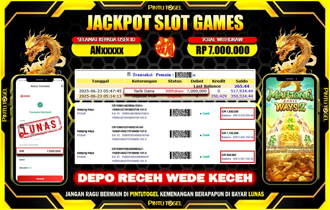 Jackpot Slot Mahjong Ways 2 PINTUTOGEL