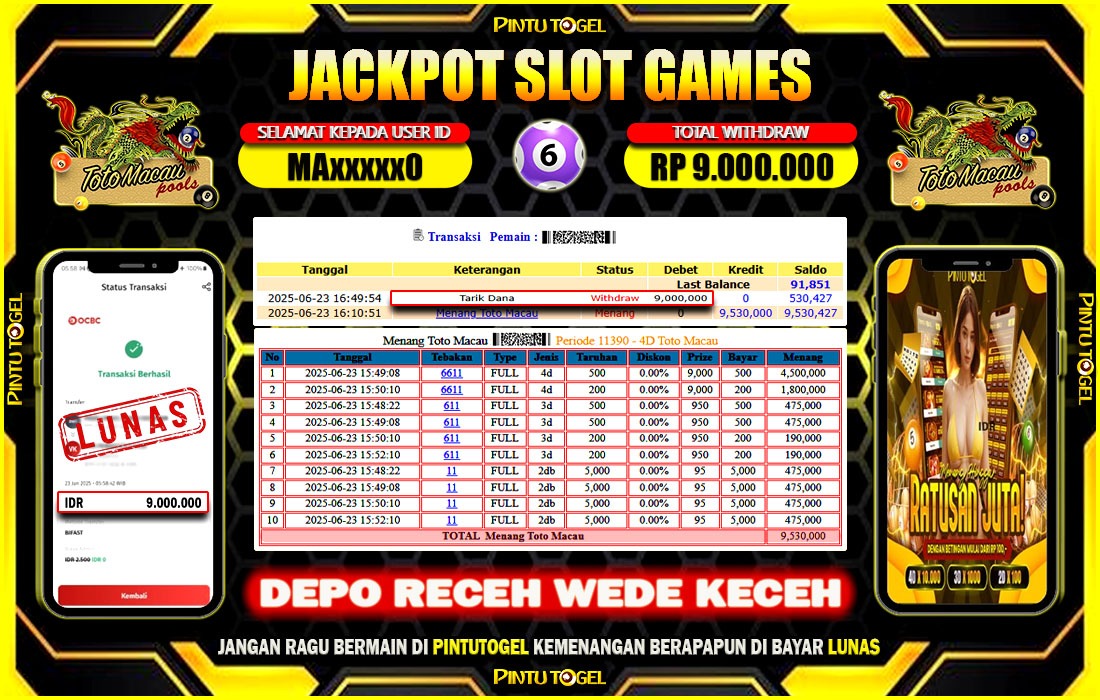 Jackpot Togel Toto Macau 4D PINTUTOGEL